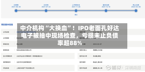 中介机构“大换血”！IPO老面孔好达电子被抽中现场检查，亏损未止负债率超88%-第2张图片
