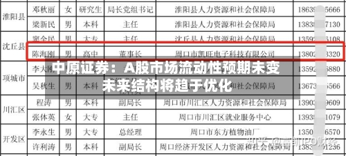 中原证券：A股市场流动性预期未变 未来结构将趋于优化-第2张图片