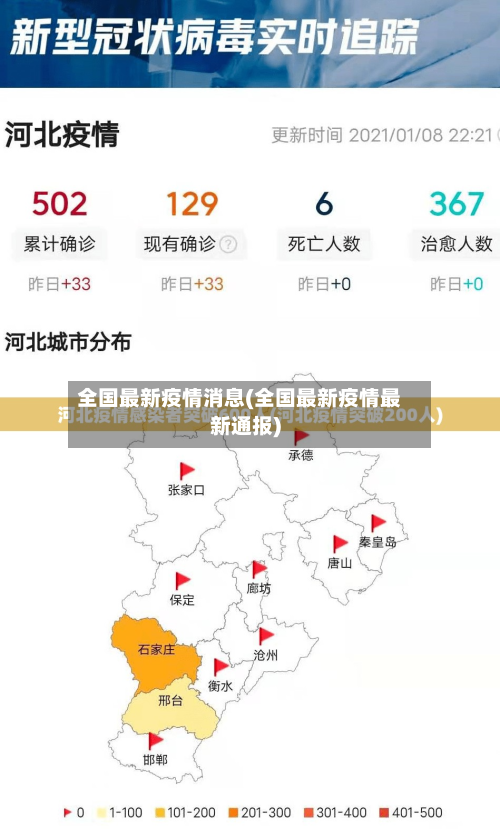 全国最新疫情消息(全国最新疫情最新通报)-第3张图片