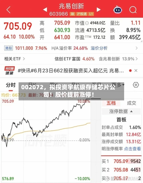 002072，拟投资宇航级存储芯片公司！股价提前涨停！-第2张图片