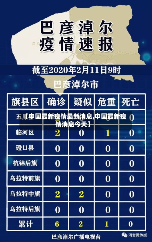 【中国最新疫情最新消息,中国最新疫情消息今天】