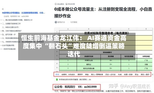 恒生前海基金龙江伟： AI赛道资金高度集中 “翻石头	”难度陡增倒逼策略迭代-第2张图片