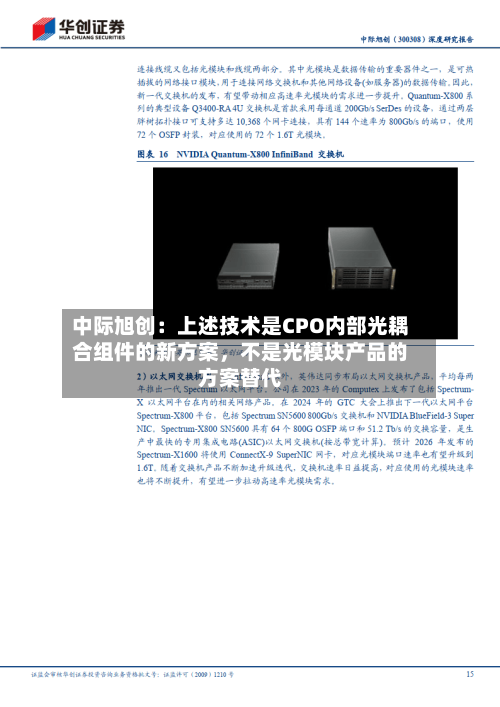 中际旭创：上述技术是CPO内部光耦合组件的新方案，不是光模块产品的方案替代-第2张图片