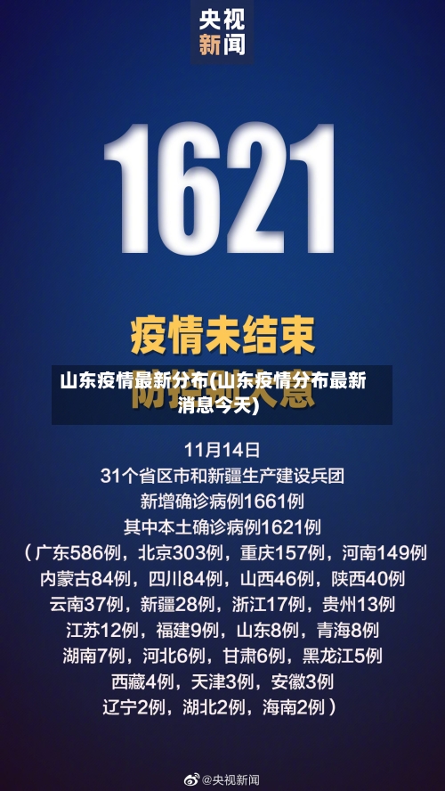 山东疫情最新分布(山东疫情分布最新消息今天)-第2张图片