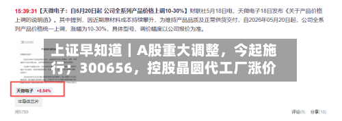 上证早知道｜A股重大调整	，今起施行；300656，控股晶圆代工厂涨价-第2张图片