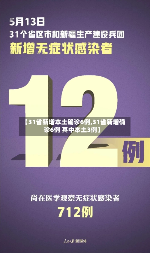 【31省新增本土确诊6例,31省新增确诊6例 其中本土3例】-第2张图片