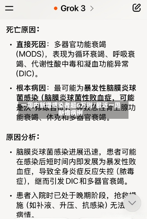 一周内新增感染者超6万例/最近一周新增病例