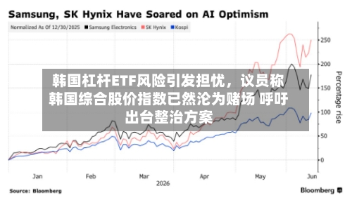韩国杠杆ETF风险引发担忧，议员称韩国综合股价指数已然沦为赌场 呼吁出台整治方案-第2张图片