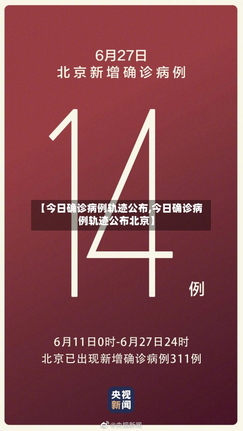 【今日确诊病例轨迹公布,今日确诊病例轨迹公布北京】-第2张图片
