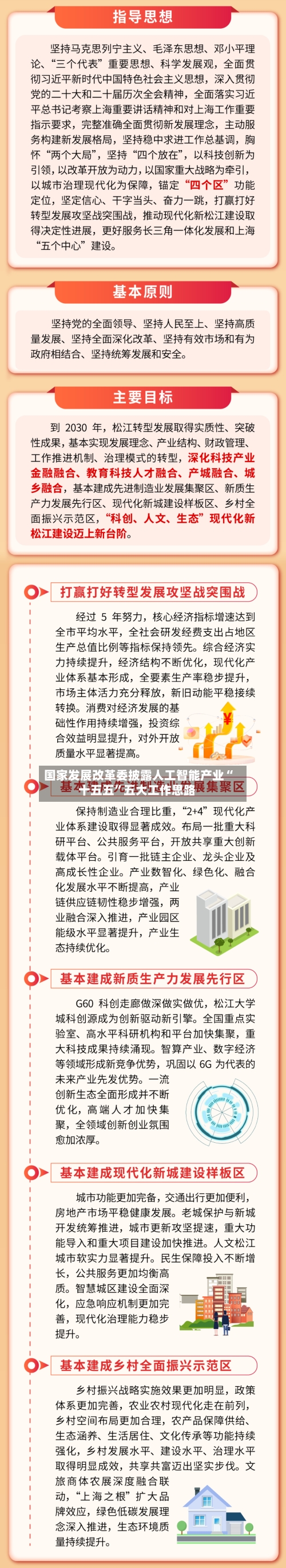 国家发展改革委披露人工智能产业“十五五”五大工作思路-第2张图片