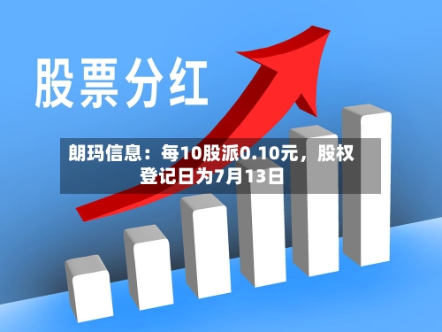 朗玛信息：每10股派0.10元，股权登记日为7月13日-第2张图片
