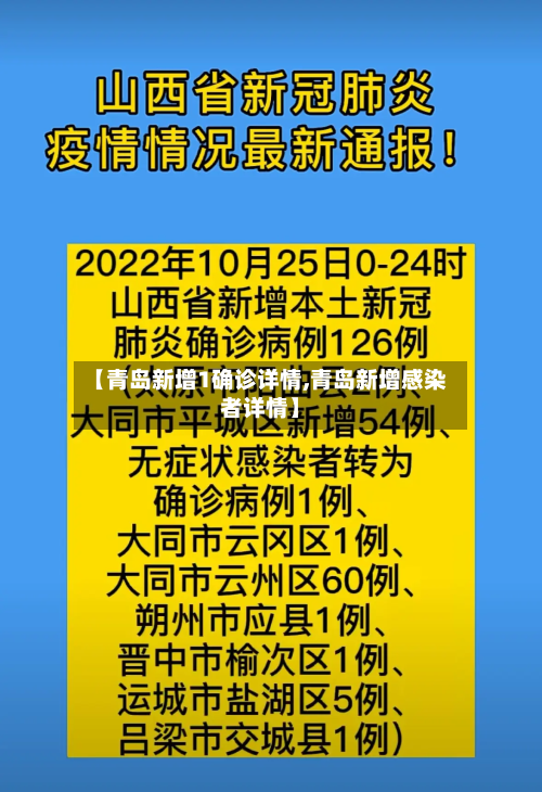 【青岛新增1确诊详情,青岛新增感染者详情】