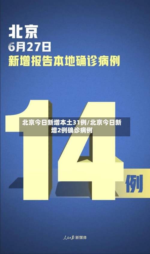 北京今日新增本土31例/北京今日新增2例确诊病例-第2张图片
