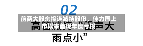 前两大股东接连减持股份，佳力图上市以来首现年度亏损-第2张图片