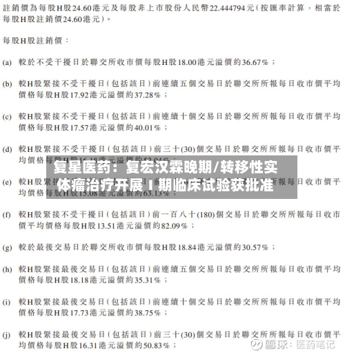 复星医药:复宏汉霖晚期/转移性实体瘤治疗开展Ⅰ期临床试验获批准-第2张图片