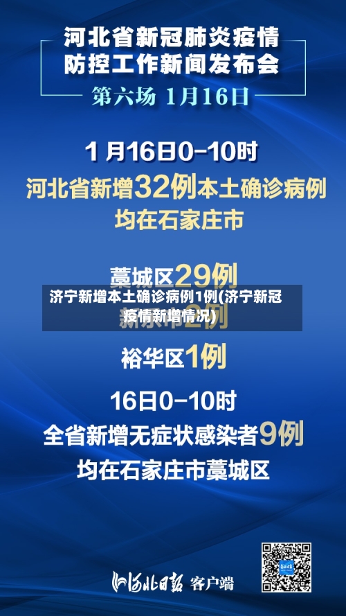 济宁新增本土确诊病例1例(济宁新冠疫情新增情况)