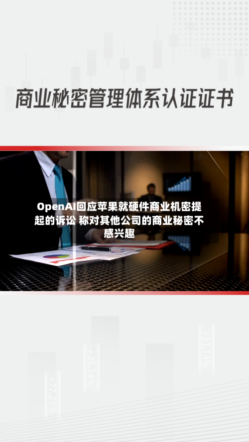 OpenAI回应苹果就硬件商业机密提起的诉讼 称对其他公司的商业秘密不感兴趣