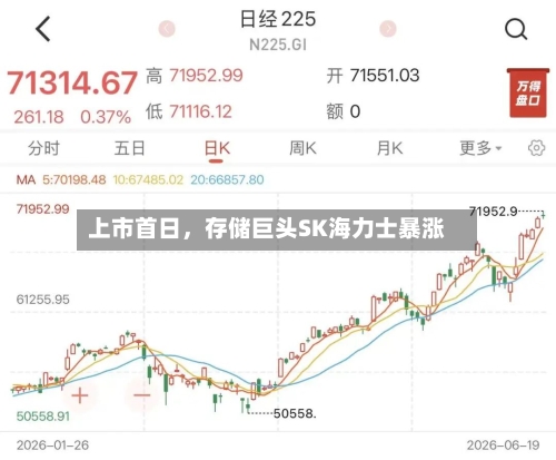 上市首日，存储巨头SK海力士暴涨-第2张图片