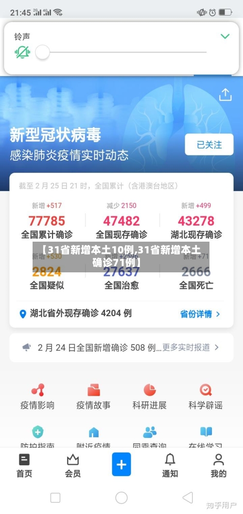 【31省新增本土10例,31省新增本土确诊71例】-第3张图片