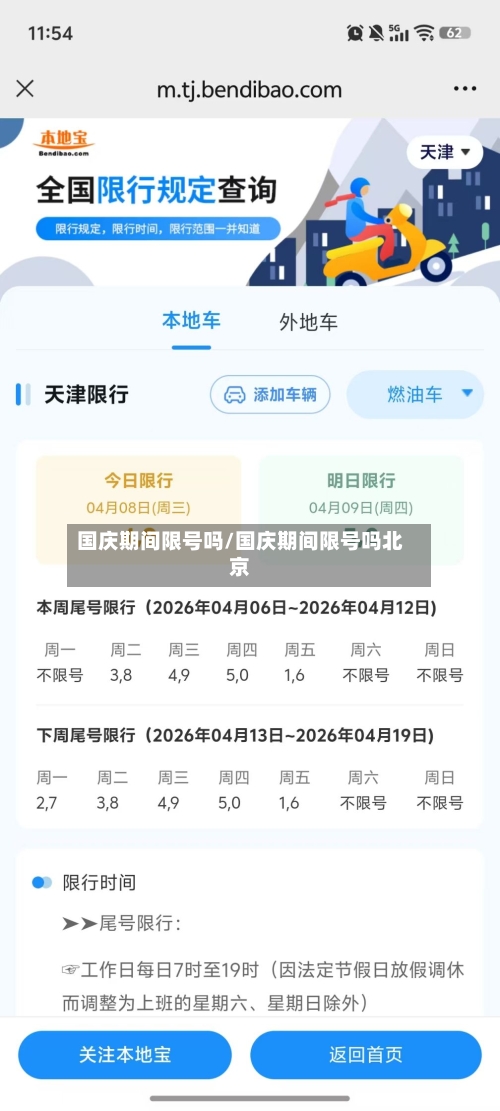 国庆期间限号吗/国庆期间限号吗北京