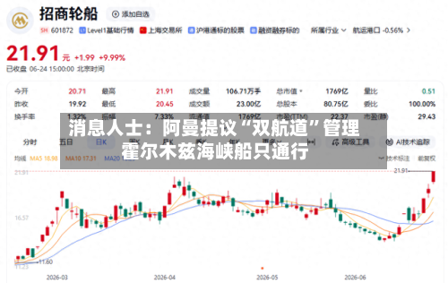 消息人士：阿曼提议“双航道”管理霍尔木兹海峡船只通行-第3张图片