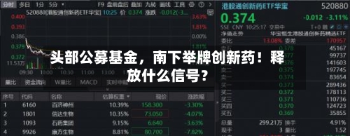 头部公募基金	，南下举牌创新药！释放什么信号？-第2张图片