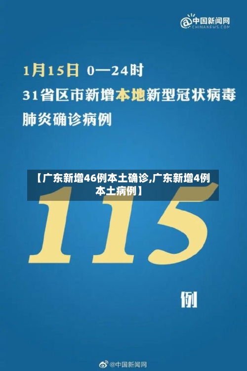 【广东新增46例本土确诊,广东新增4例本土病例】-第2张图片