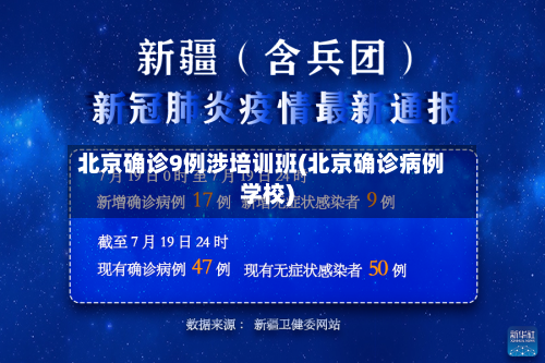 北京确诊9例涉培训班(北京确诊病例学校)-第3张图片