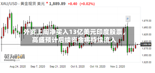 外资上周净买入13亿美元印度股票	，高盛预计后续资金将持续流入-第2张图片