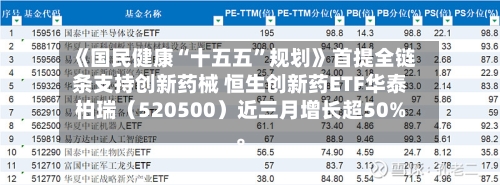 《国民健康“十五五	”规划》首提全链条支持创新药械 恒生创新药ETF华泰柏瑞（520500）近三月增长超50%。-第2张图片