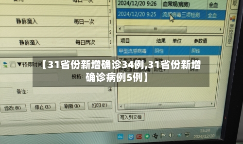 【31省份新增确诊34例,31省份新增确诊病例5例】-第3张图片