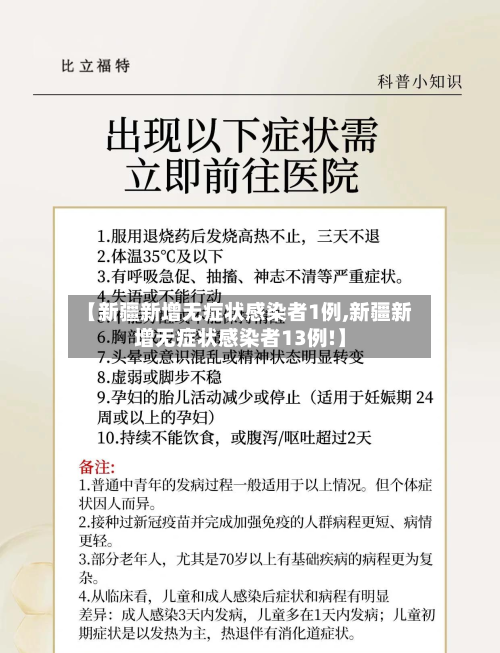 【新疆新增无症状感染者1例,新疆新增无症状感染者13例!】
