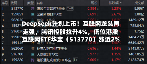 DeepSeek计划上市！互联网龙头再走强，腾讯控股拉升4%	，低位港股互联网ETF华宝（513770）涨近2%-第2张图片