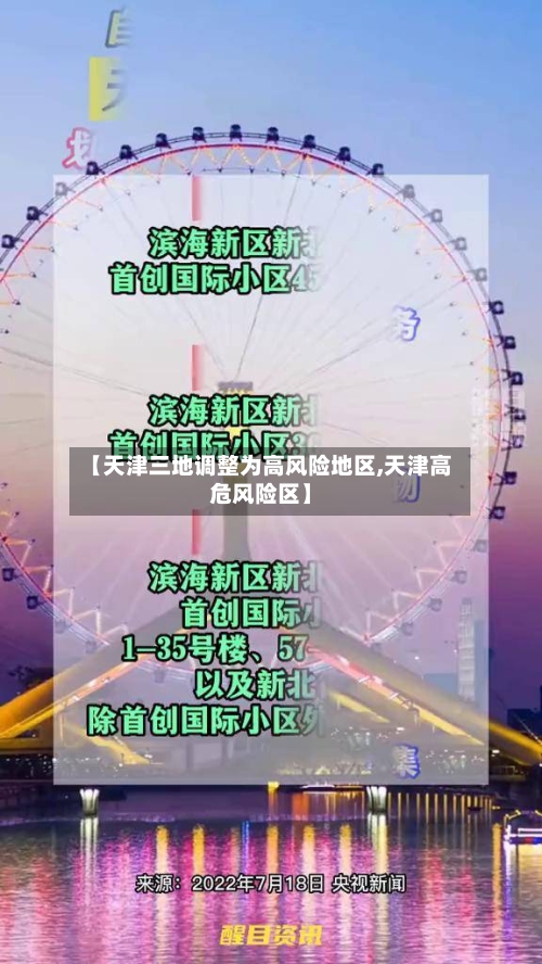 【天津三地调整为高风险地区,天津高危风险区】