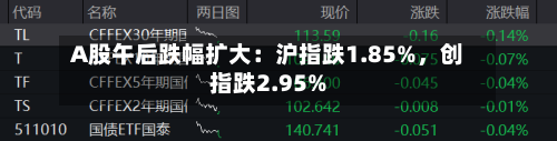 A股午后跌幅扩大：沪指跌1.85%，创指跌2.95%-第3张图片