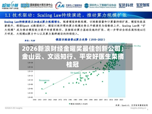 2026新浪财经金曜奖最佳创新公司：金山云、文远知行	、平安好医生荣摘桂冠-第2张图片