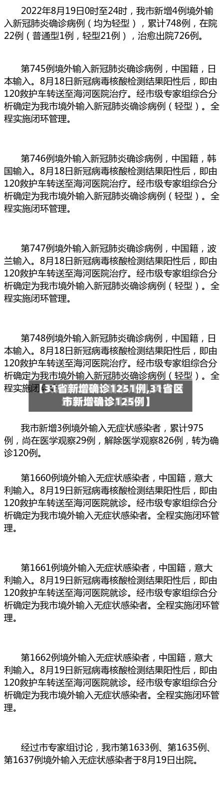 【31省新增确诊1251例,31省区市新增确诊125例】