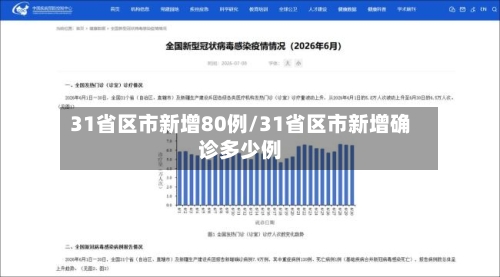 31省区市新增80例/31省区市新增确诊多少例