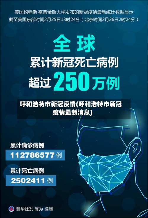 呼和浩特市新冠疫情(呼和浩特市新冠疫情最新消息)
