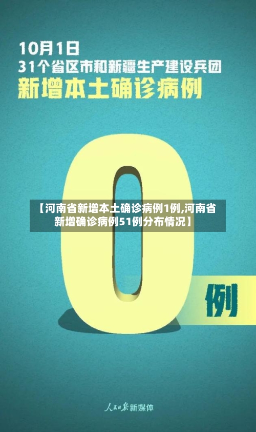 【河南省新增本土确诊病例1例,河南省新增确诊病例51例分布情况】-第3张图片