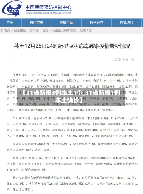 【31省新增3例本土1例,31省新增1例本土确诊】-第2张图片