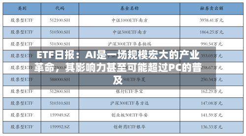 ETF日报：AI是一场规模宏大的产业革命	，其影响力甚至可能超过PC的普及-第3张图片