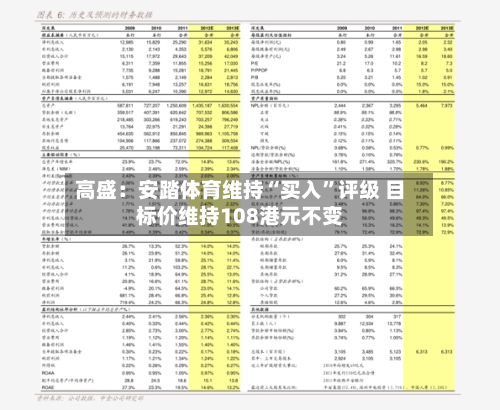 高盛：安踏体育维持“买入”评级 目标价维持108港元不变-第2张图片
