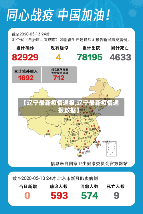 【辽宁最新疫情通报,辽宁最新疫情通报数据】-第1张图片