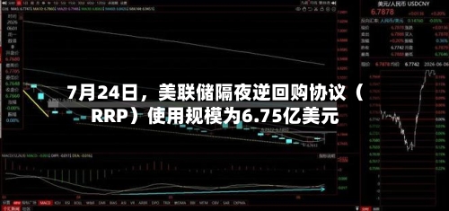 7月24日，美联储隔夜逆回购协议（RRP）使用规模为6.75亿美元-第2张图片