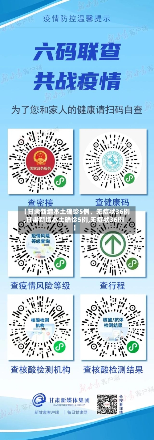 【甘肃新增本土确诊5例、无症状36例,甘肃新增本土确诊5例,无症状36例】-第2张图片