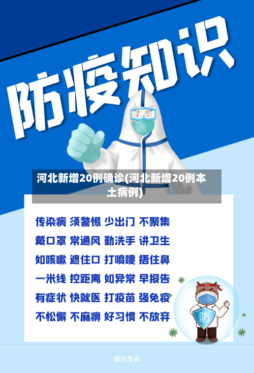 河北新增20例确诊(河北新增20例本土病例)-第3张图片