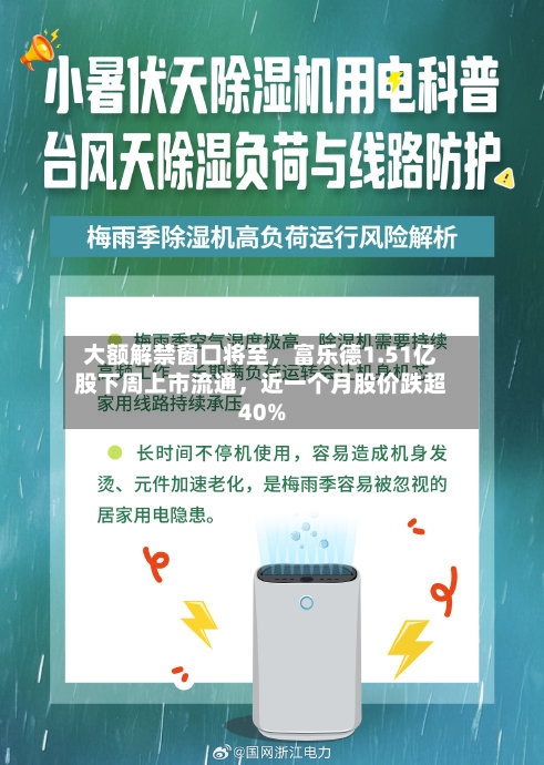 大额解禁窗口将至	，富乐德1.51亿股下周上市流通，近一个月股价跌超40%-第2张图片