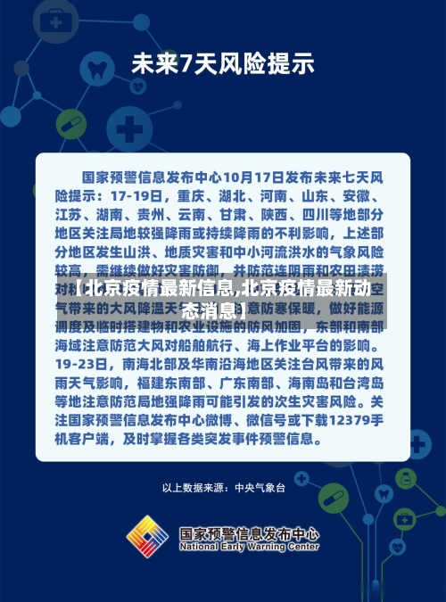 【北京疫情最新信息,北京疫情最新动态消息】