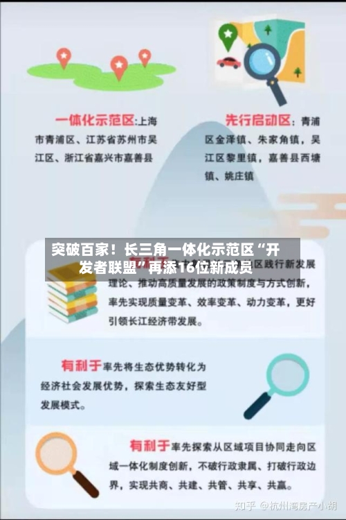 突破百家！长三角一体化示范区“开发者联盟”再添16位新成员-第3张图片